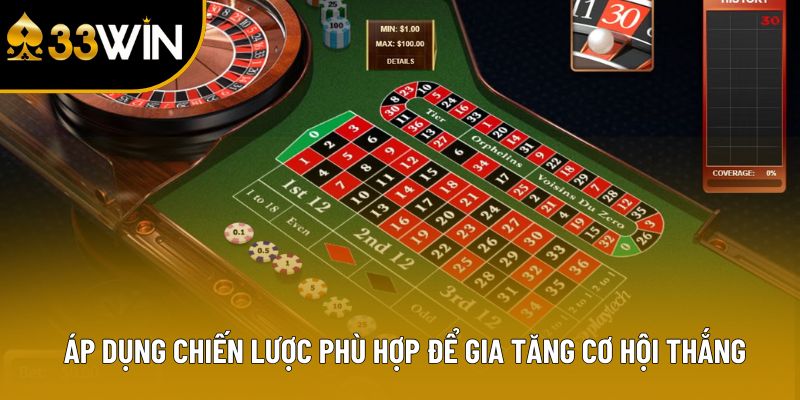 Áp dụng chiến lược phù hợp để gia tăng cơ hội thắng