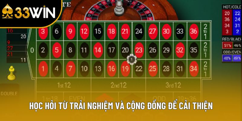 Học hỏi từ trải nghiệm và cộng đồng để cải thiện